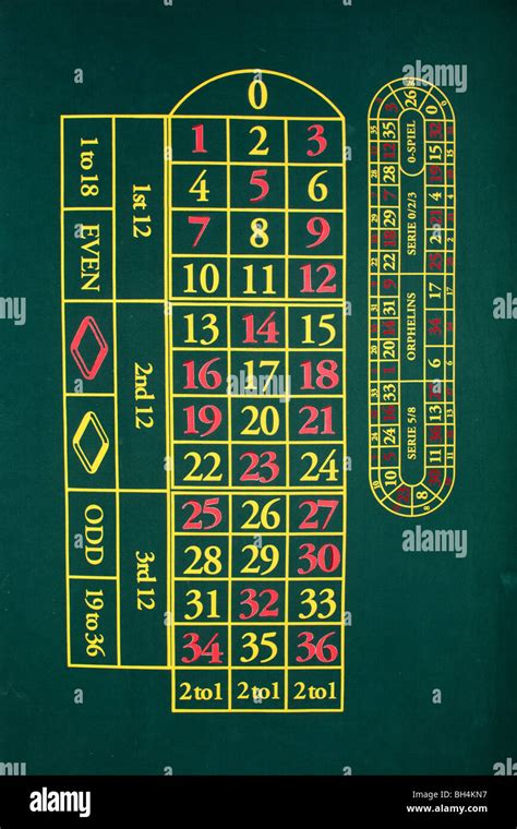 pic of roulette table|roulette table layout picture.